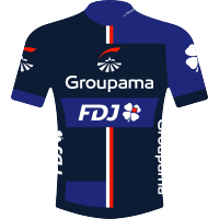 GROUPAMA - FDJ photo GROUPAMA - FDJ photo