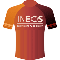 INEOS GRENADIERS photo INEOS GRENADIERS photo