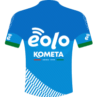 EOLO-KOMETA CYCLING TEAM photo EOLO-KOMETA CYCLING TEAM photo