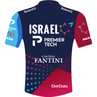 ISRAEL - PREMIER TECH photo ISRAEL - PREMIER TECH photo