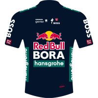 RED BULL - BORA - HANSGROHE photo RED BULL - BORA - HANSGROHE photo